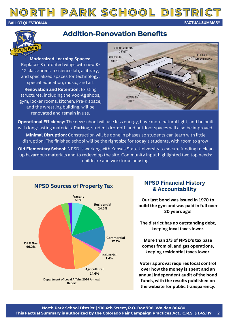 Addition-Renovation Benefits